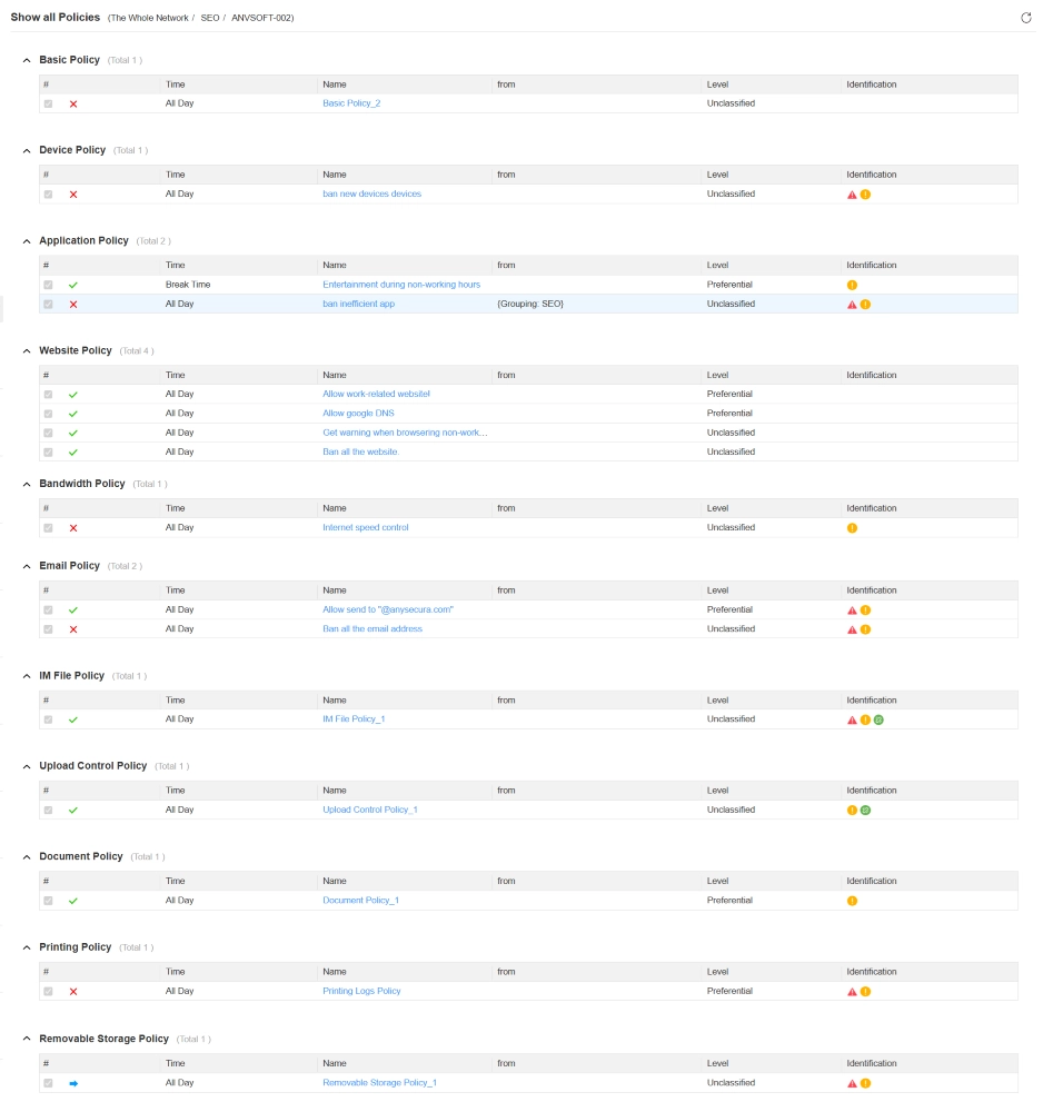 AnySecura remote management tools