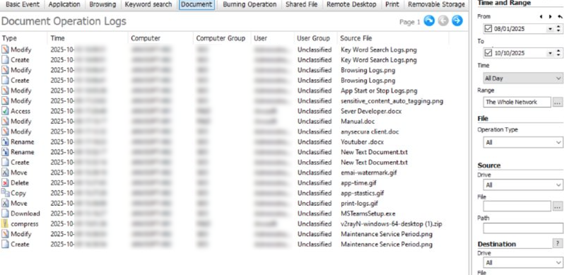 anysecura document operation logs