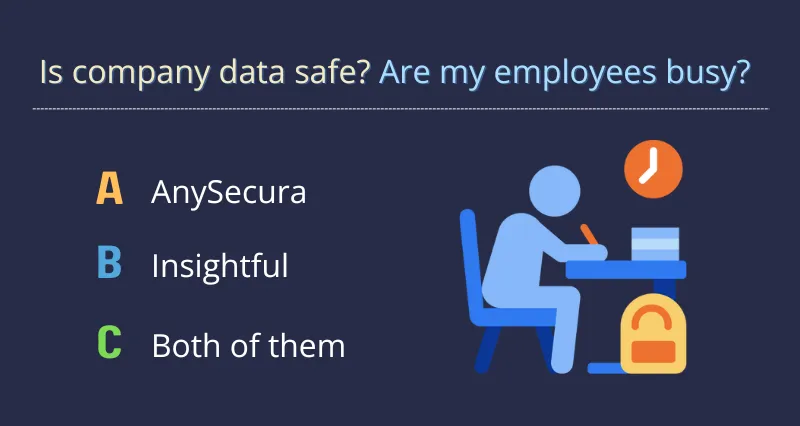 AnySecura vs Insightful