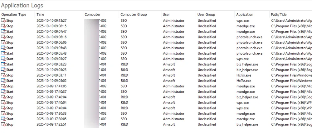 anysecura app start and stop