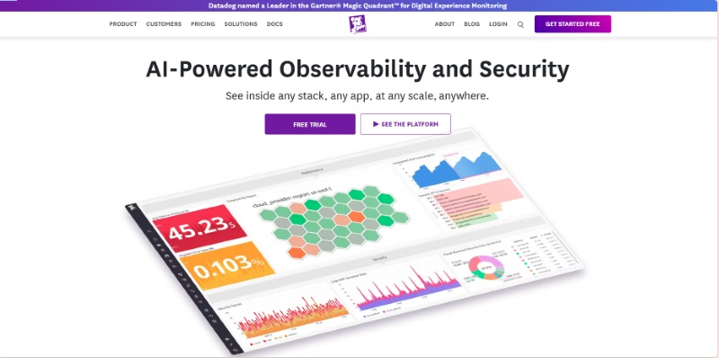 datadog application monitoring tools