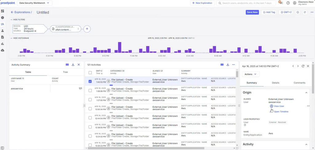 Proofpoint ITM insider threat management software