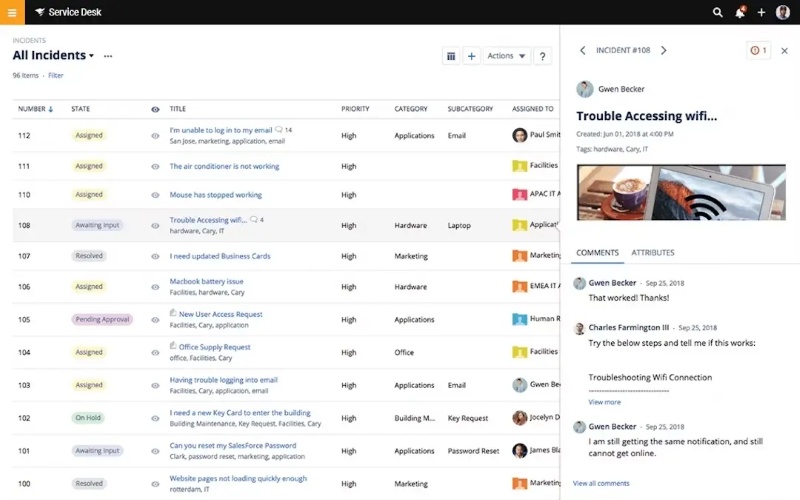 SolarWinds Service Desk help desk tool